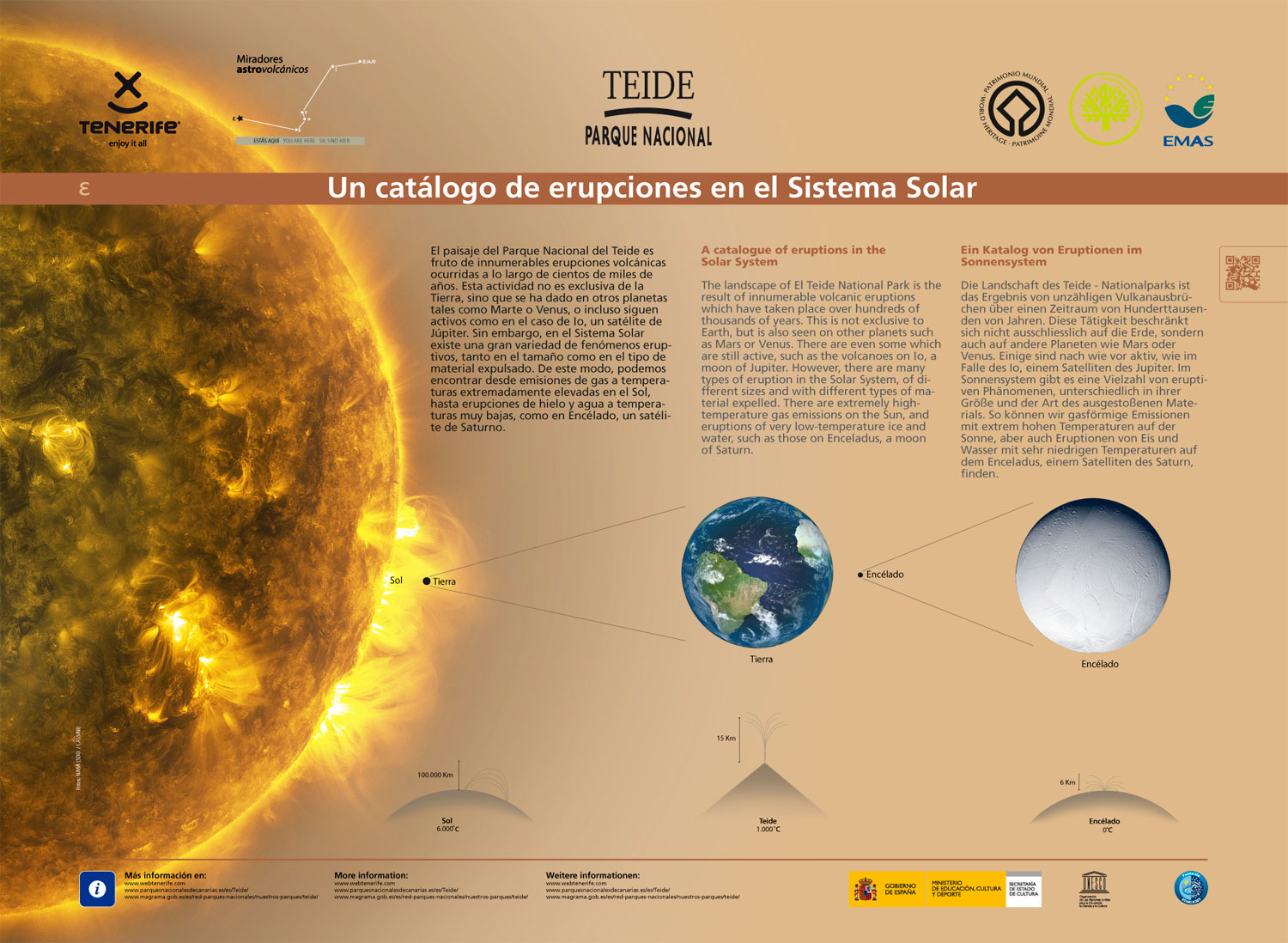 Каталог извержений в солнечной системе